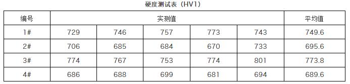 QQ截图20210618165338.jpg