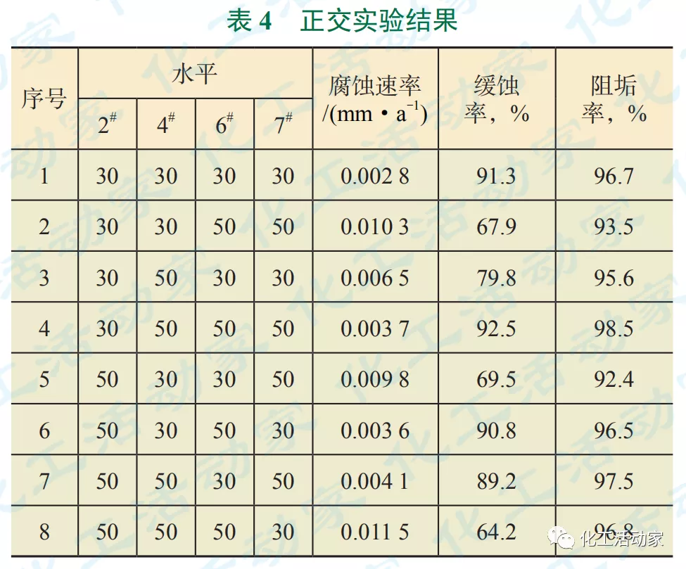 640?wx_fmt=png&tp=webp&wxfrom=5&wx_lazy=1&wx_co=1.jpg