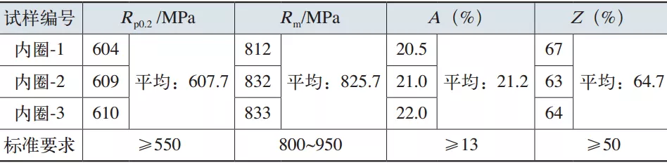 640?wx_fmt=png&tp=webp&wxfrom=5&wx_lazy=1&wx_co=1.jpg