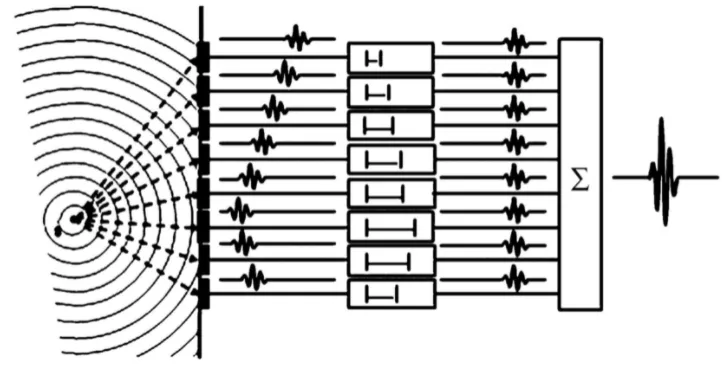 640?wx_fmt=png&tp=webp&wxfrom=5&wx_lazy=1&wx_co=1.jpg