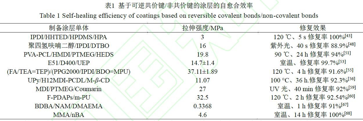 微信截图_20220215145510.jpg