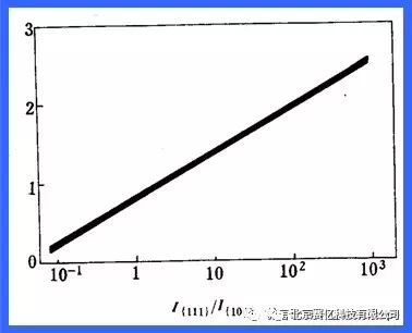 640?wx_fmt=jpeg&wxfrom=5&wx_lazy=1&wx_co=1.jpg