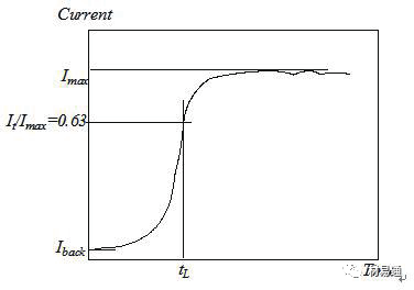 640?wx_fmt=png&wxfrom=5&wx_lazy=1&wx_co=1.jpg