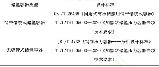 微信截图_20220513142128.jpg