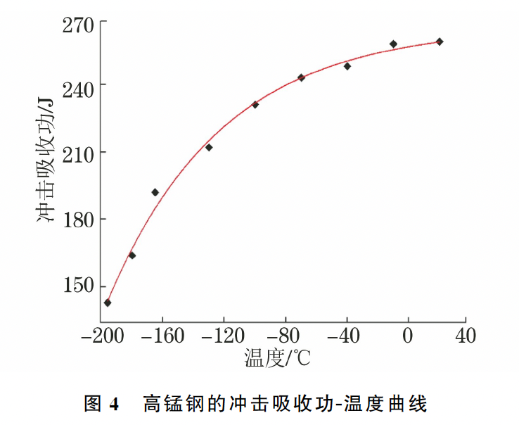 640?wx_fmt=png&wxfrom=5&wx_lazy=1&wx_co=1.jpg