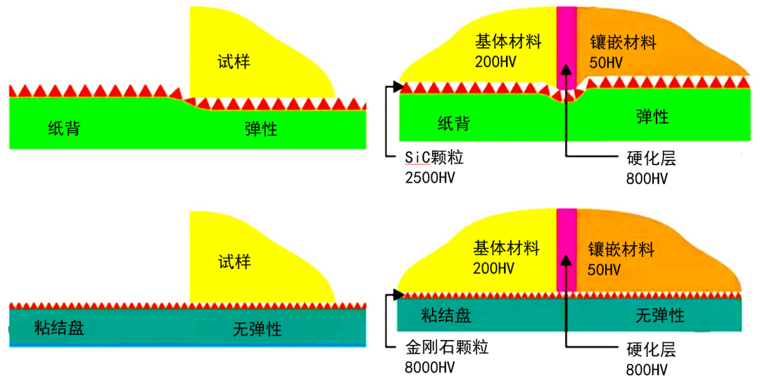 640?wx_fmt=png&wxfrom=5&wx_lazy=1&wx_co=1.jpg