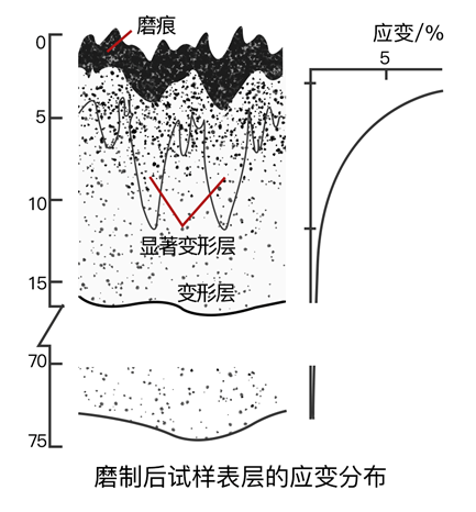 640?wx_fmt=png&wxfrom=5&wx_lazy=1&wx_co=1.jpg