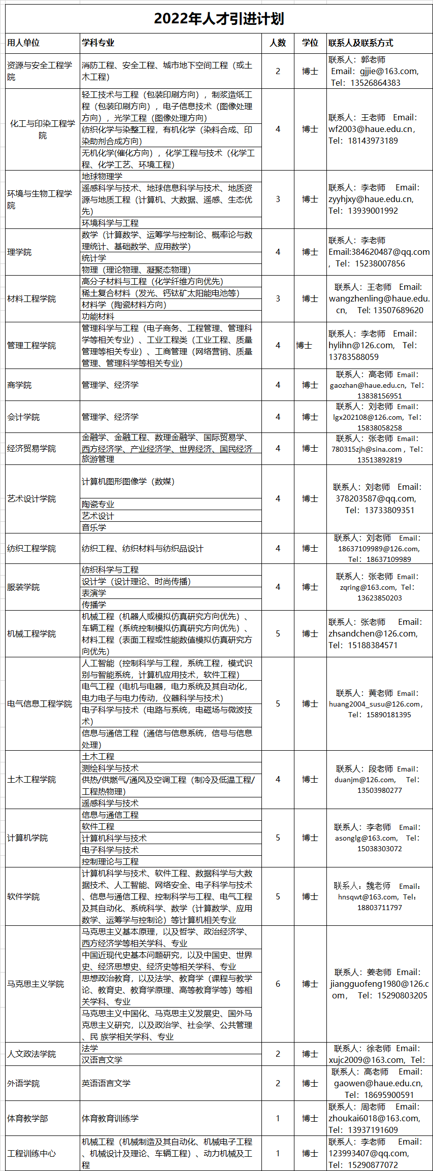 微信图片_20220426133456.png