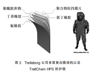 防护服2.JPG