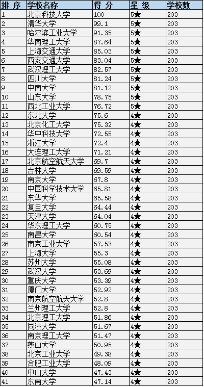 QQ图片20161103115141