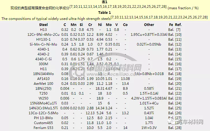 640?wx_fmt=png&tp=webp&wxfrom=5&wx_lazy=1&wx_co=1.jpg