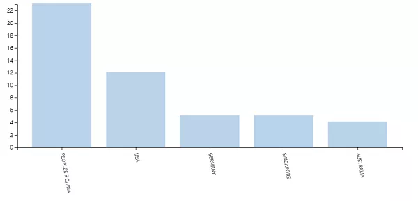 640?wx_fmt=png&tp=webp&wxfrom=5&wx_lazy=1&wx_co=1.jpg