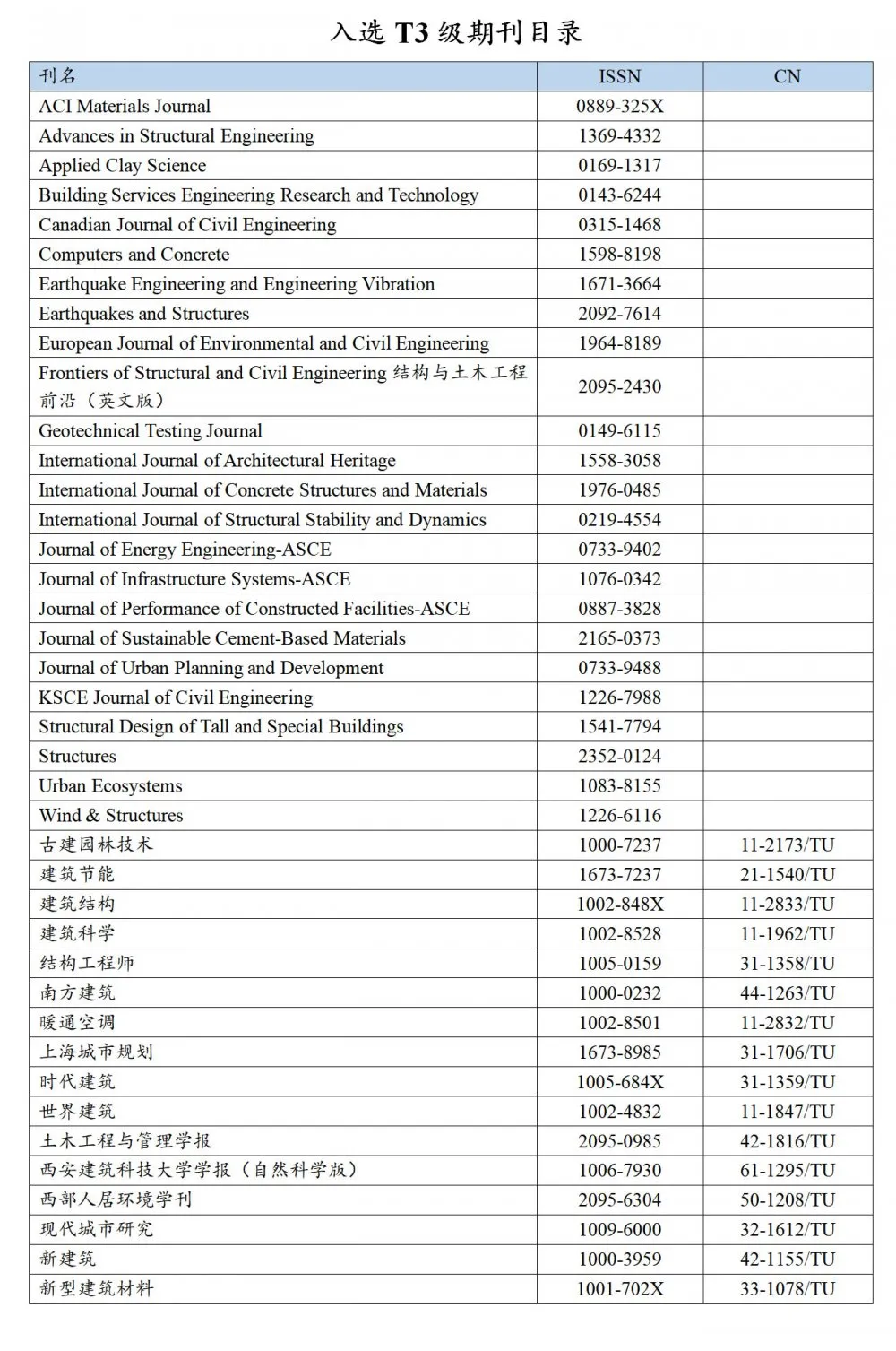 640?wx_fmt=jpeg&tp=webp&wxfrom=5&wx_lazy=1&wx_co=1.jpg