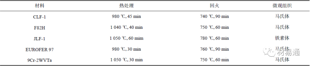 640?wx_fmt=png&tp=webp&wxfrom=5&wx_lazy=1&wx_co=1.jpg