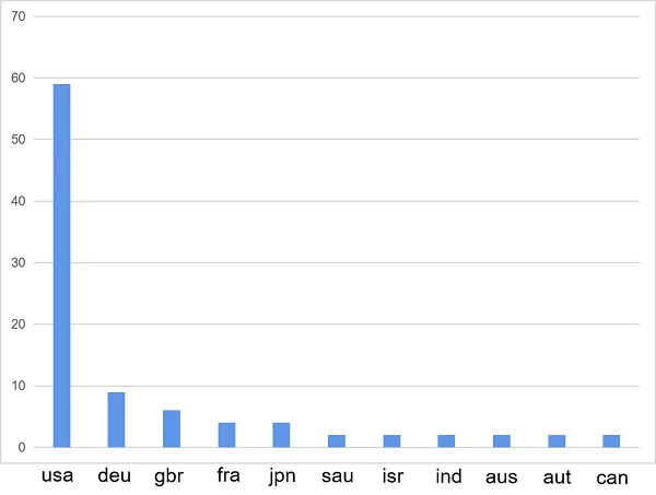 640?wx_fmt=png&tp=webp&wxfrom=5&wx_lazy=1&wx_co=1.jpg