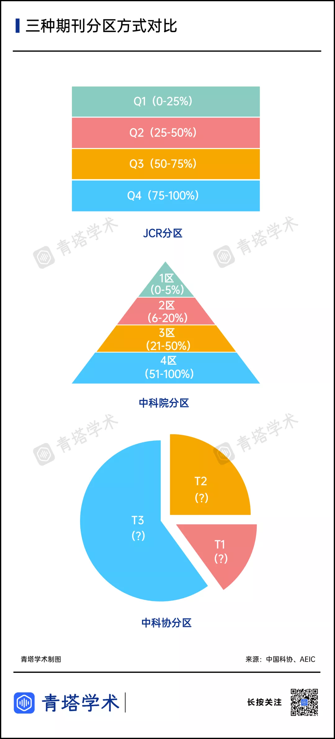 640?wx_fmt=png&tp=webp&wxfrom=5&wx_lazy=1&wx_co=1.jpg