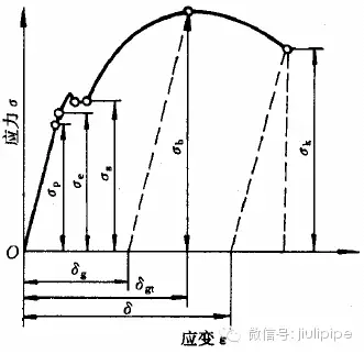 640?wx_fmt=jpeg&tp=webp&wxfrom=5&wx_lazy=1&wx_co=1.jpg