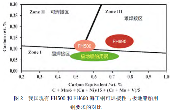 640?wx_fmt=png&tp=webp&wxfrom=5&wx_lazy=1&wx_co=1.jpg