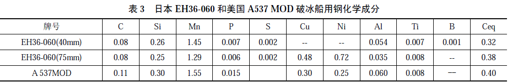 640?wx_fmt=png&tp=webp&wxfrom=5&wx_lazy=1&wx_co=1.jpg