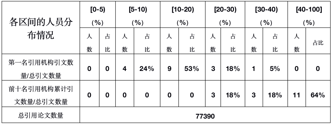 640?wx_fmt=png&tp=webp&wxfrom=5&wx_lazy=1&wx_co=1.jpg