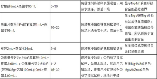 QQ截图20170315113137.jpg