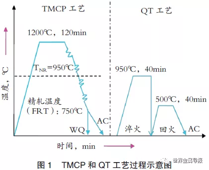 640?wx_fmt=png&tp=webp&wxfrom=5&wx_lazy=1&wx_co=1.jpg