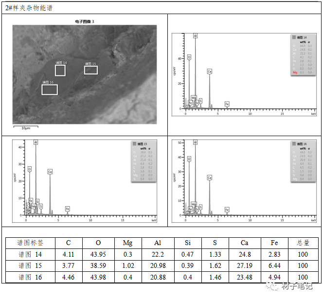 640?wx_fmt=png&tp=webp&wxfrom=5&wx_lazy=1&wx_co=1.jpg