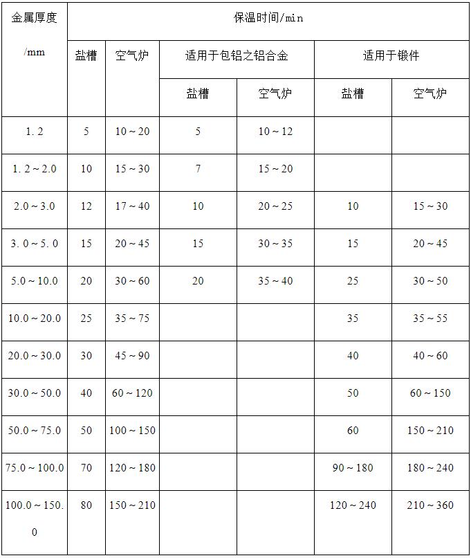 微信截图_20210106154252.jpg