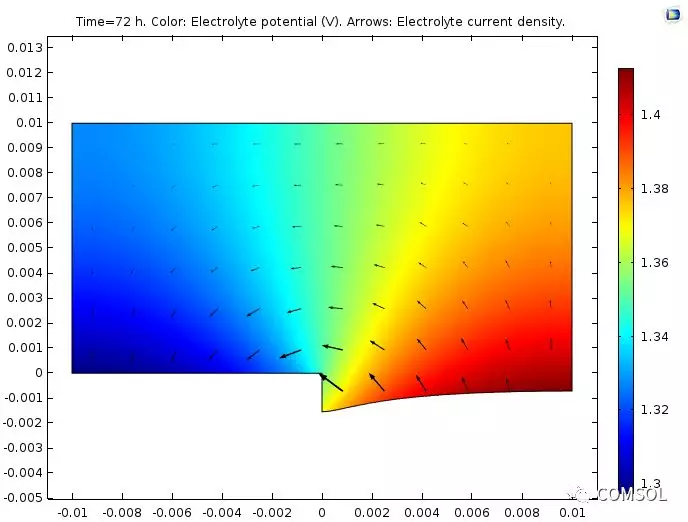 640?wx_fmt=png&tp=webp&wxfrom=5&wx_lazy=1&wx_co=1.jpg