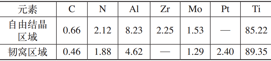 640?wx_fmt=png&tp=webp&wxfrom=5&wx_lazy=1&wx_co=1.jpg