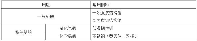 微信截图_20210705113458.jpg