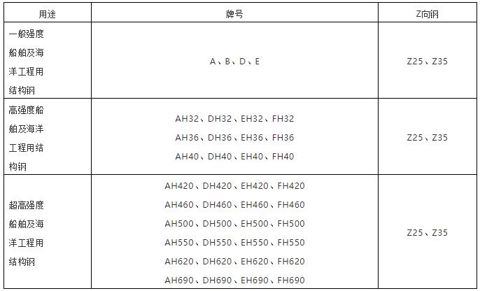 微信截图_20210705113527.jpg