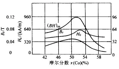 640?wx_fmt=jpeg&tp=webp&wxfrom=5&wx_lazy=1&wx_co=1.jpg