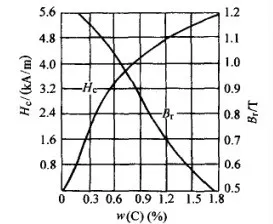 640?wx_fmt=jpeg&tp=webp&wxfrom=5&wx_lazy=1&wx_co=1.jpg