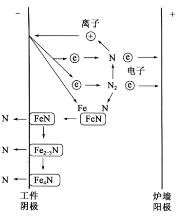 640?wx_fmt=png&wxfrom=5&wx_lazy=1&wx_co=1.jpg