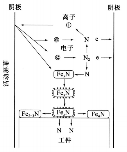 640?wx_fmt=png&wxfrom=5&wx_lazy=1&wx_co=1.jpg