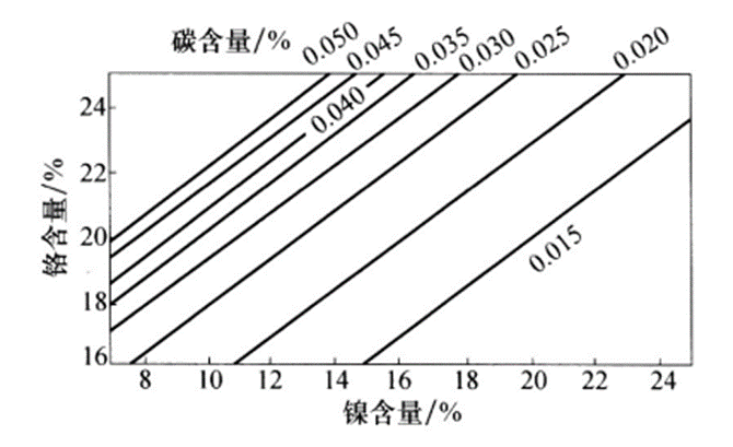 640?wx_fmt=png&wxfrom=5&wx_lazy=1&wx_co=1.jpg