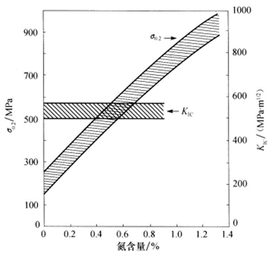 640?wx_fmt=png&wxfrom=5&wx_lazy=1&wx_co=1.jpg