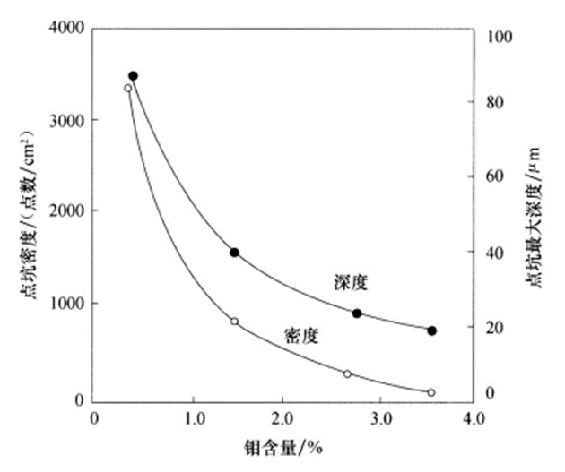 640?wx_fmt=png&wxfrom=5&wx_lazy=1&wx_co=1.jpg