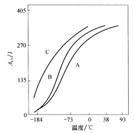 640?wx_fmt=png&wxfrom=5&wx_lazy=1&wx_co=1.jpg