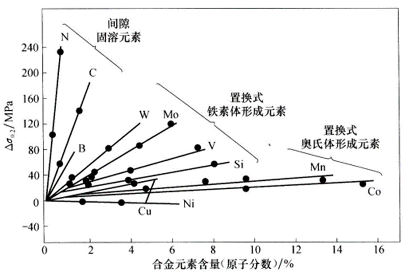 640?wx_fmt=png&wxfrom=5&wx_lazy=1&wx_co=1.jpg