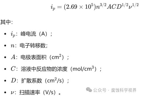 循环伏安法(Cyclic Voltammetry, CV) 1：核心原理