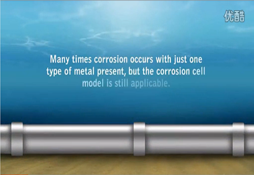 Corrosion Microcell